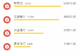 讨债发短信给对方：高效沟通的艺术